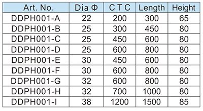 09 大拉手和面板拉手121-122