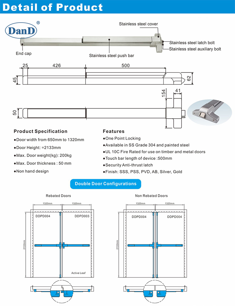 Rim Panic Device-D and D Hardware