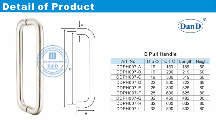 Stainless Steel Pull Handles-D&nbsp;and&nbsp;D&nbsp;Hardware