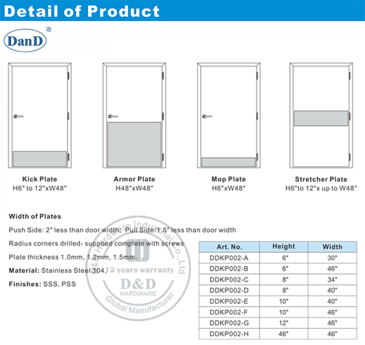 Door Plate-D and D Hardware