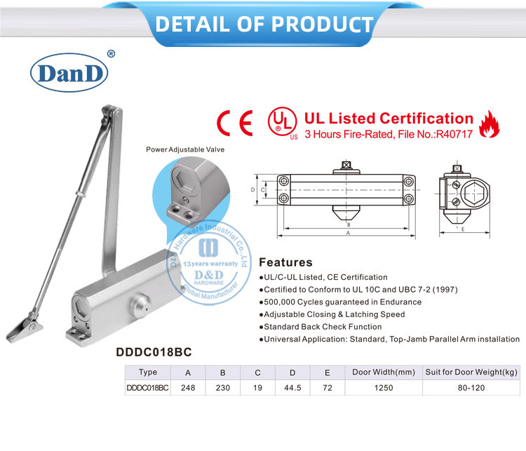 surface mounted door closer