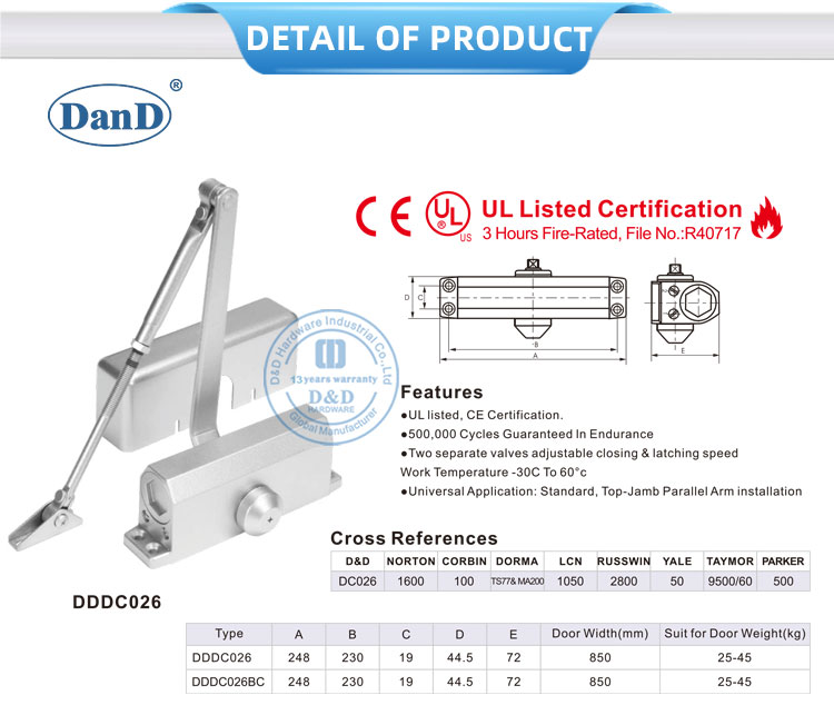 automatic door closer