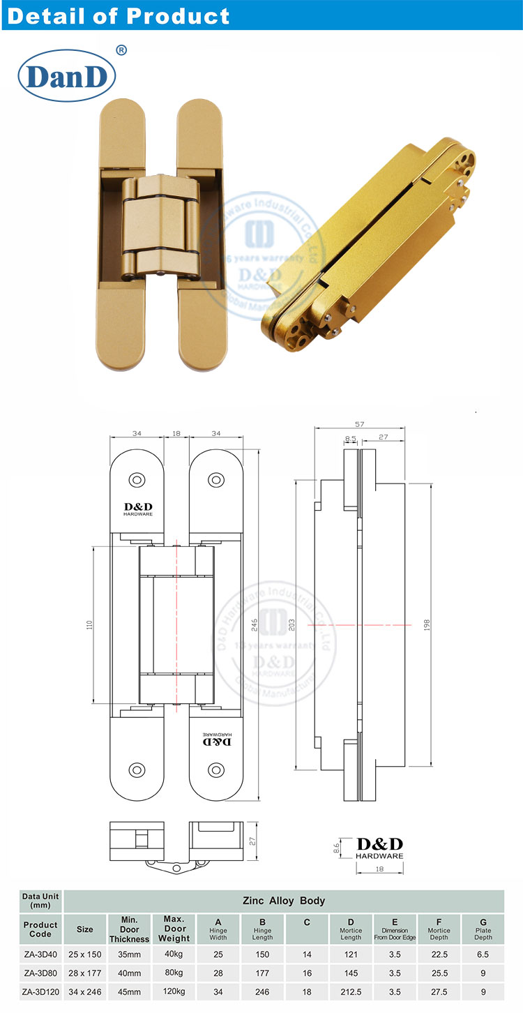 EN1935 Concealed Hinge