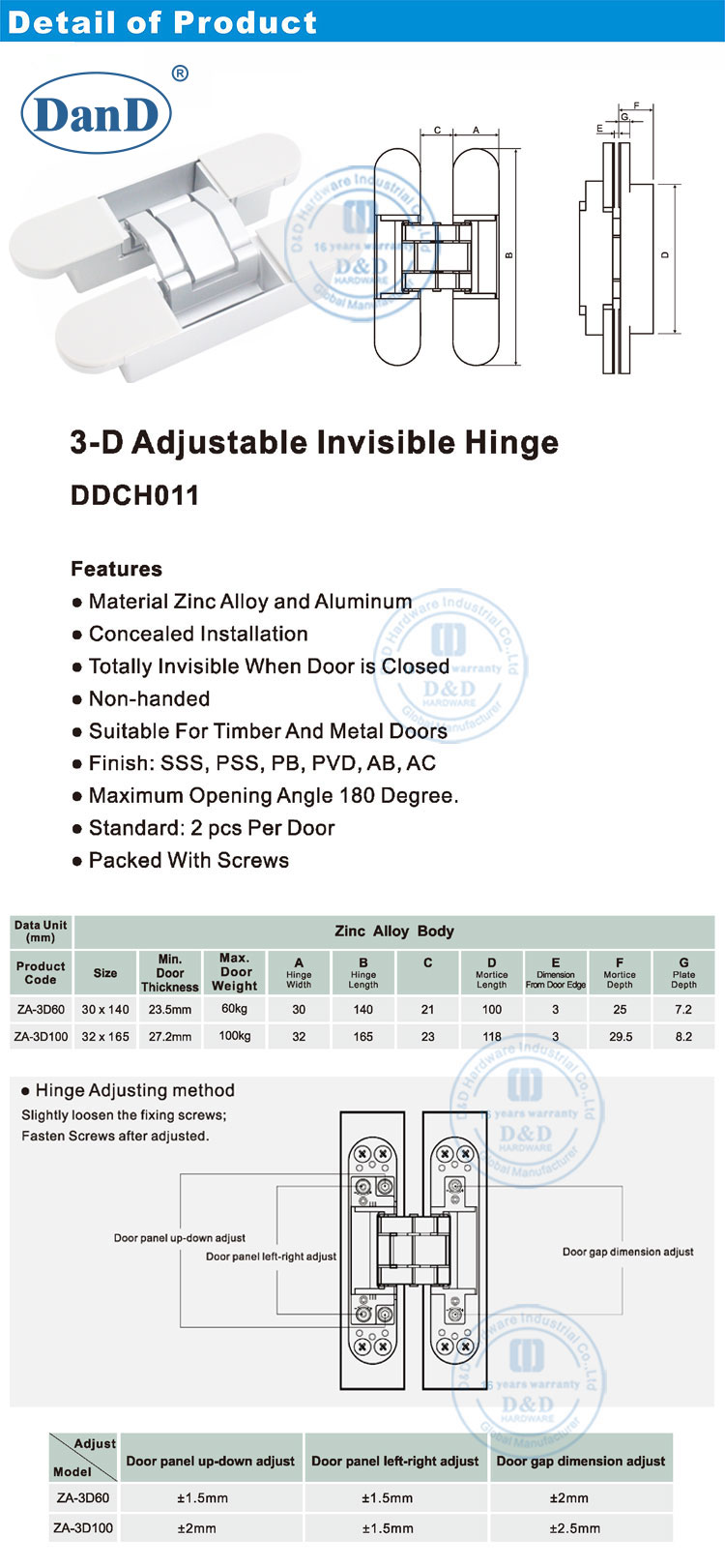 180 Degree Invisible Hinge