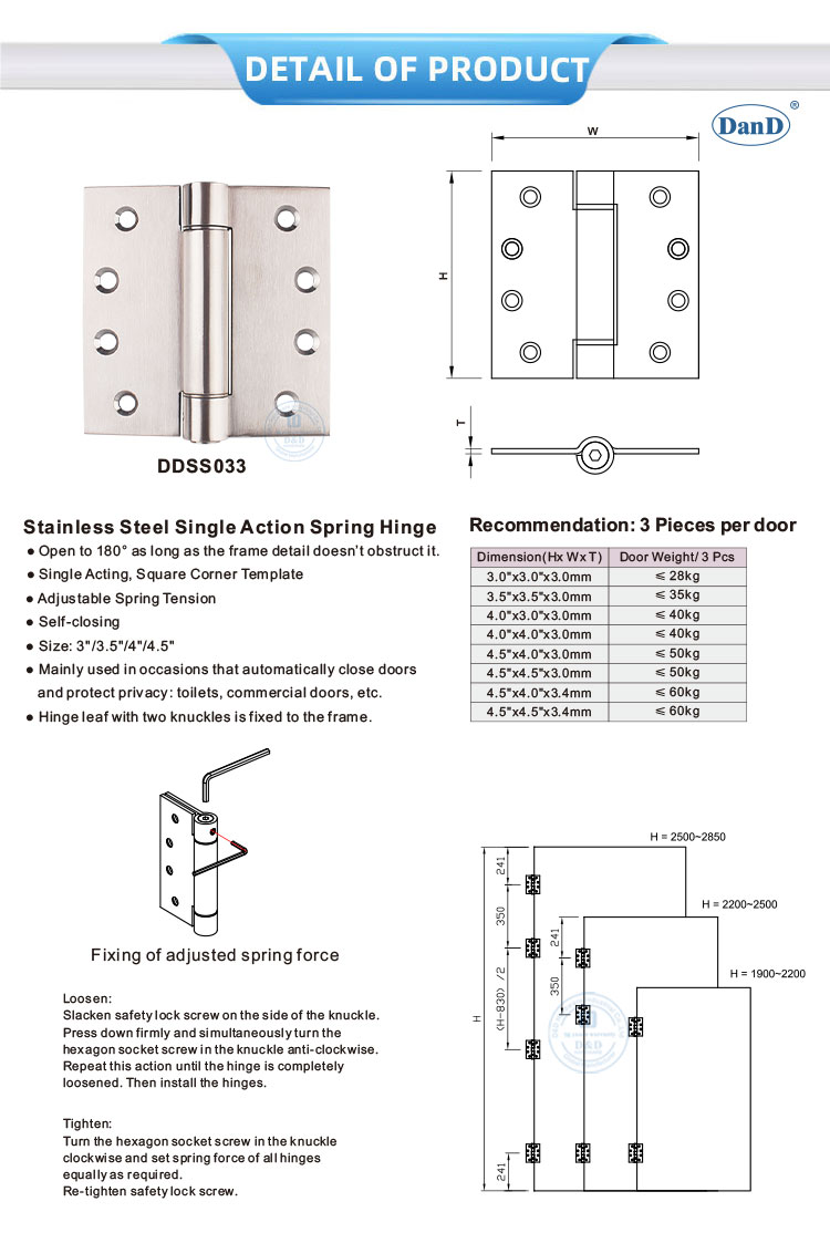 Adjustable Spring Tension Hinge