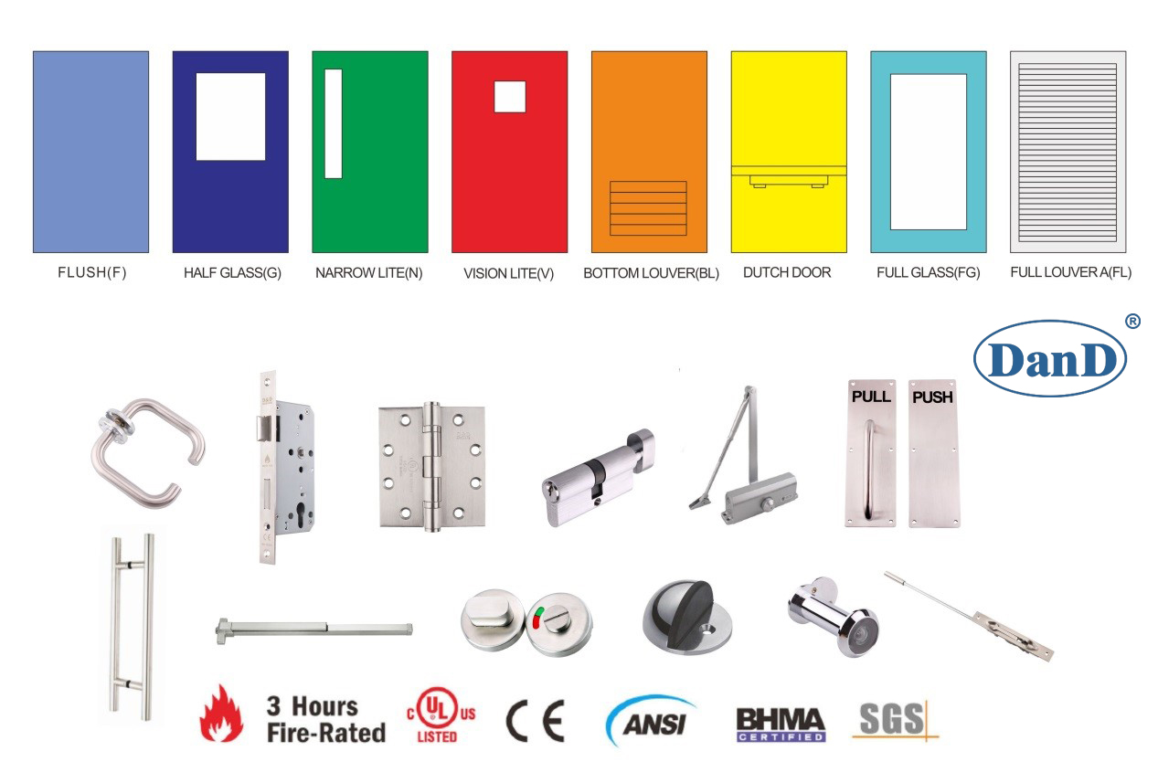 Why Metal Doors need Special Hardware Matching