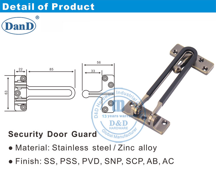 Security Door Guard