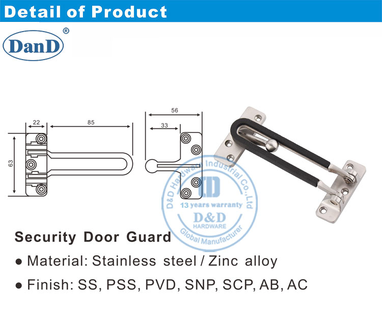 Door Lock Guard