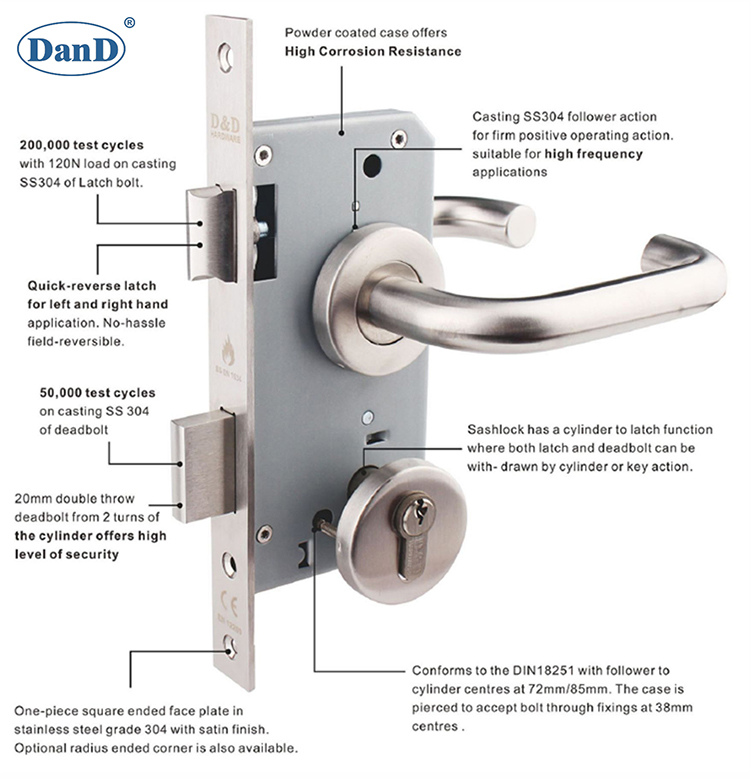Mortise Stainless Steel Fire Rated CE Door Sash Lock Euro Profile Case Body 