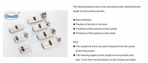 Door Cylinder Types-D and D Hardware.jpg
