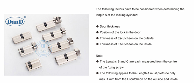 Door Cylinder Types-D and D Hardware