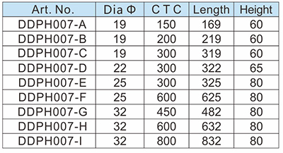 Stainless Steel Pull Handle-D&nbsp;and&nbsp;D&nbsp;Hardware