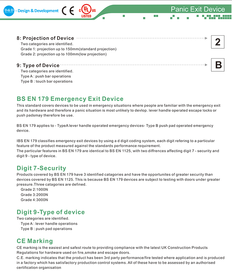 Fire Exit Hardware-D and D Hardware