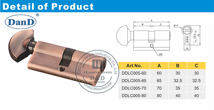 Security Cylinder-D and D Hardware