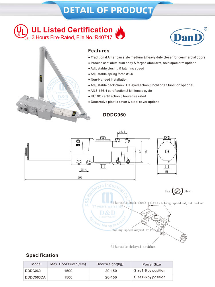 safety spring door closer