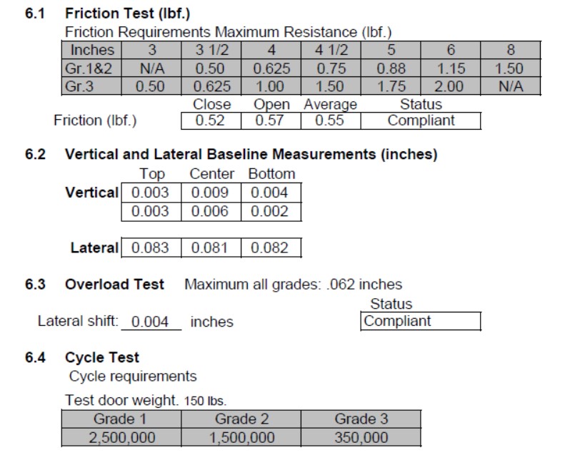 ANSI Grade 1 UL Listed Fire Door Hinge