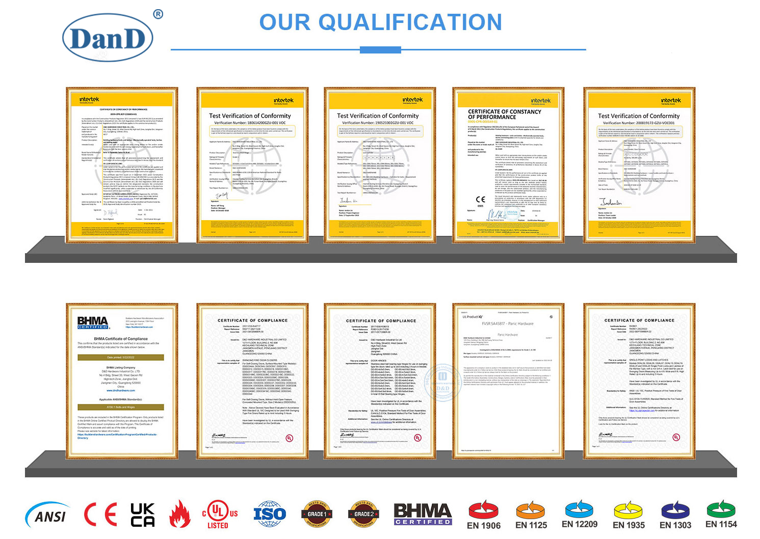 UL Certified Fire Door Hardware