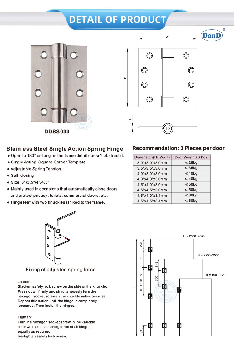 Self Closing Door Hinge