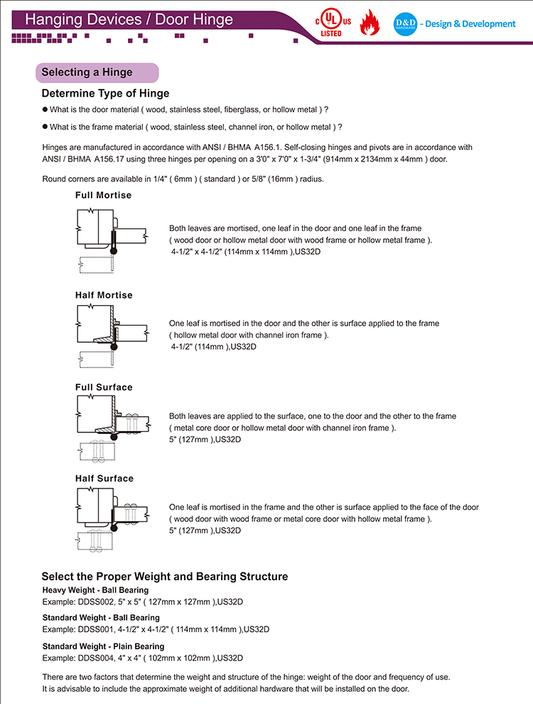 Door Hinge Selecting-D and D Hardware