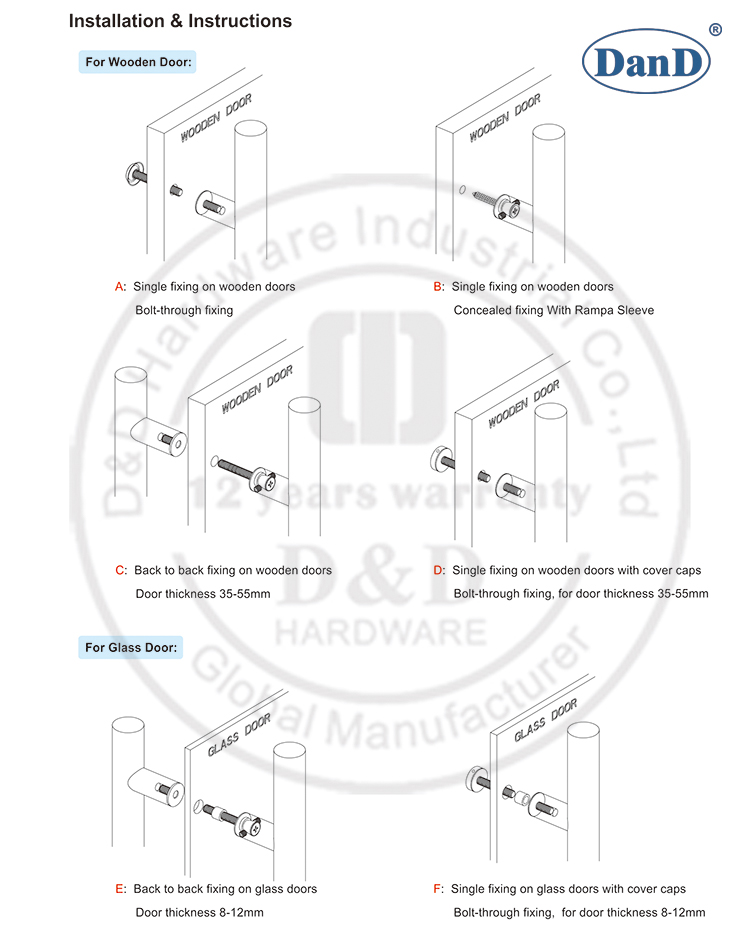 Glass Door Pull Handle Installation-D and D Hardware