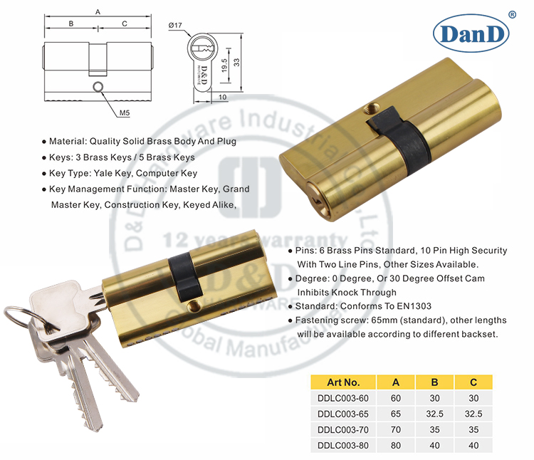 Polished Brass Door Cylinder-D and D Hardware