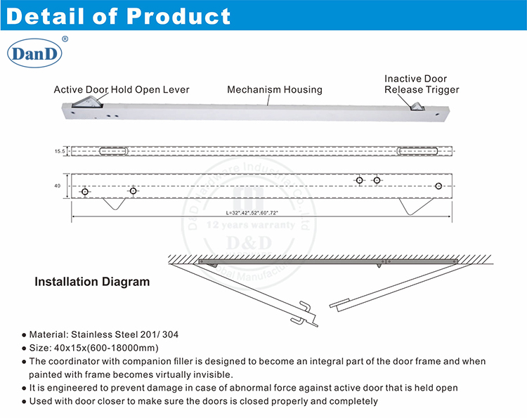 Commercial Gravity Door Selector-D and D Hardware
