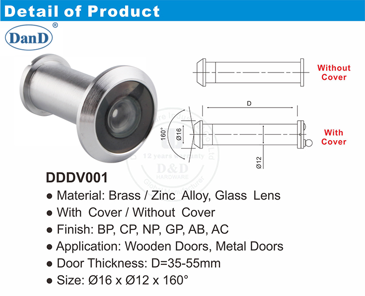 Door Viewer