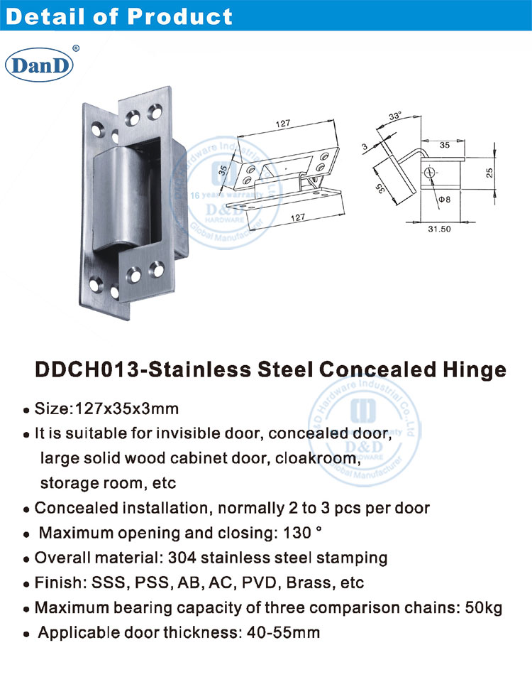 Hinges for Hidden Door