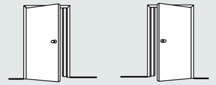 How to Choose the Door Hardware of Left-Handed or Right-Handed-D and D Hardware