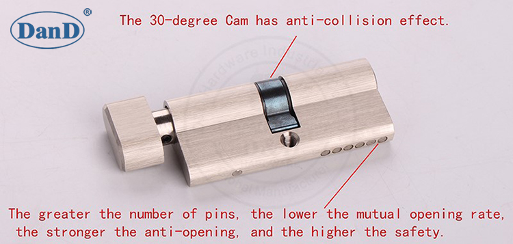 How do I choose the right lock cylinder-D and D Hardware