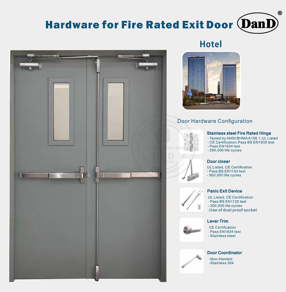 What are prerequisites for a fire rated door hardware-D and D Hardware