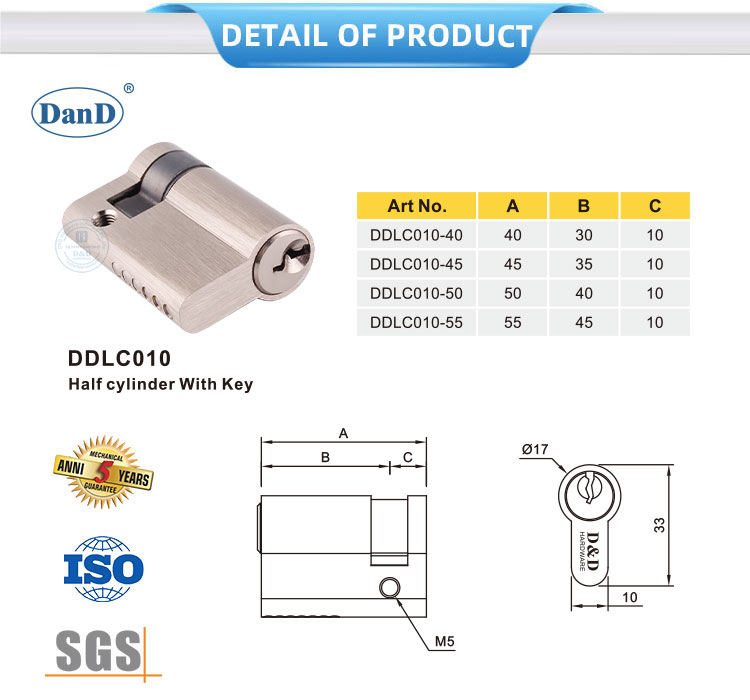 Lock Cylinder Types