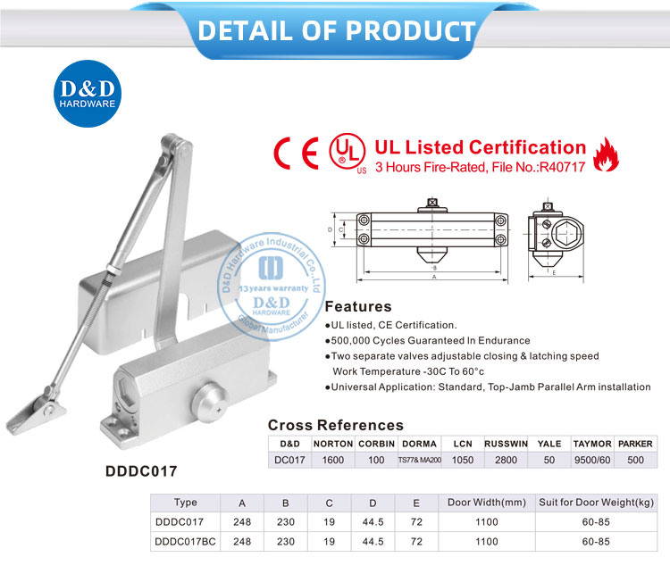 door closers for fire doors