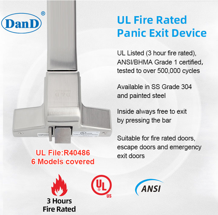 UL Listed door hardware for fire-rated openings