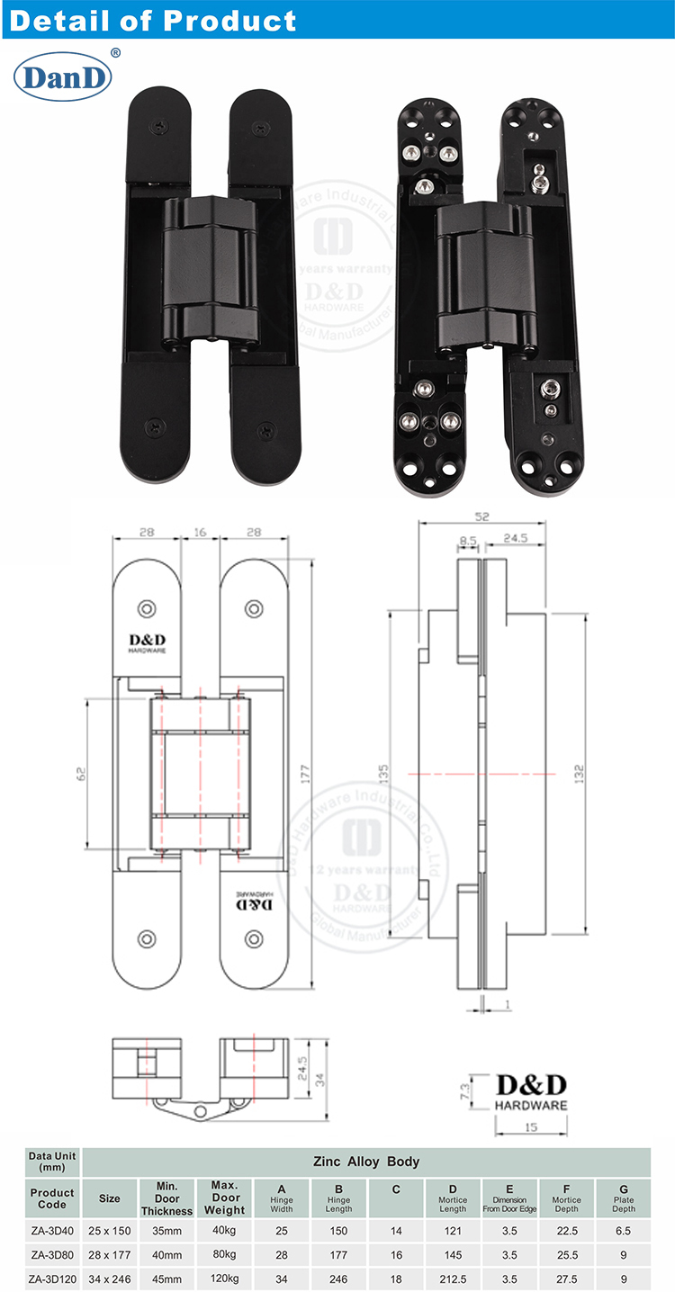 concealed door hinges