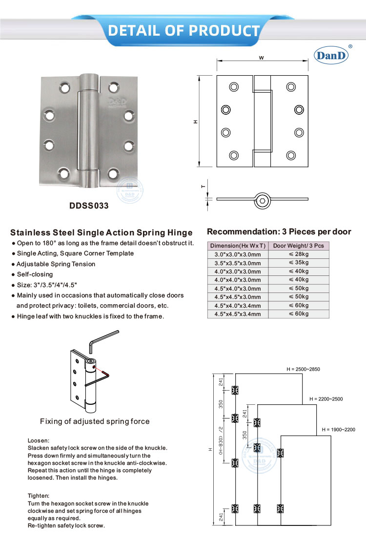 Self Closing Door Hinge