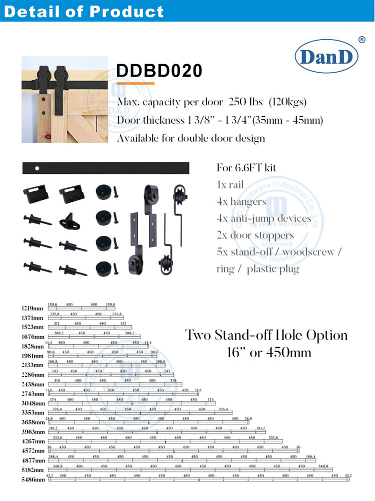 American Style Barn Door Hardware