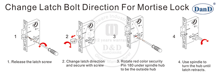 Change Latch Bolt Direction For Mortise Lock-D and D Hardware