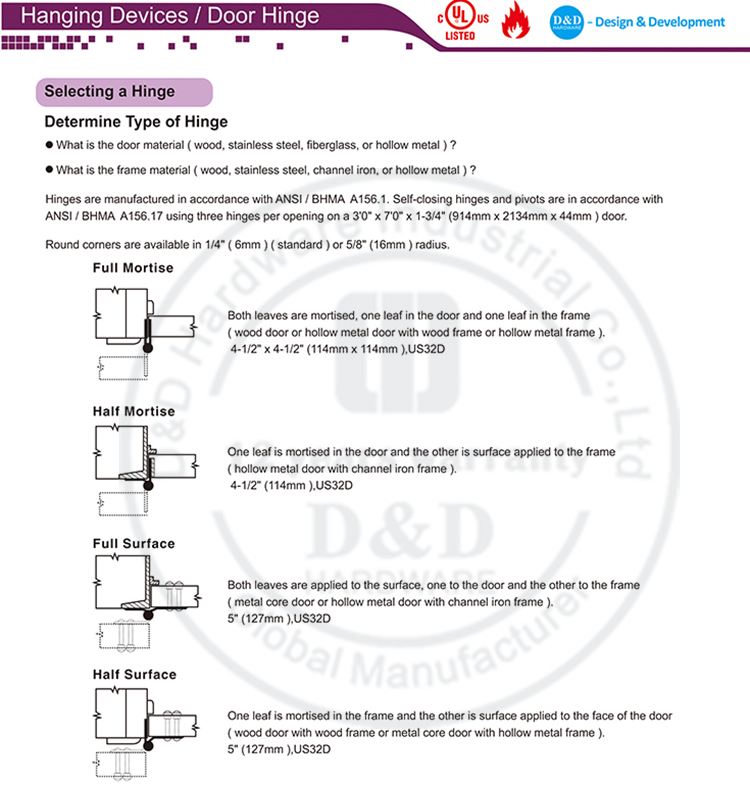 Determine Door Hinge Type-D and D Hardware