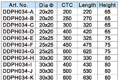 Commercial Door Pull Handles 