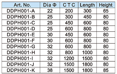Commercial Door Handle