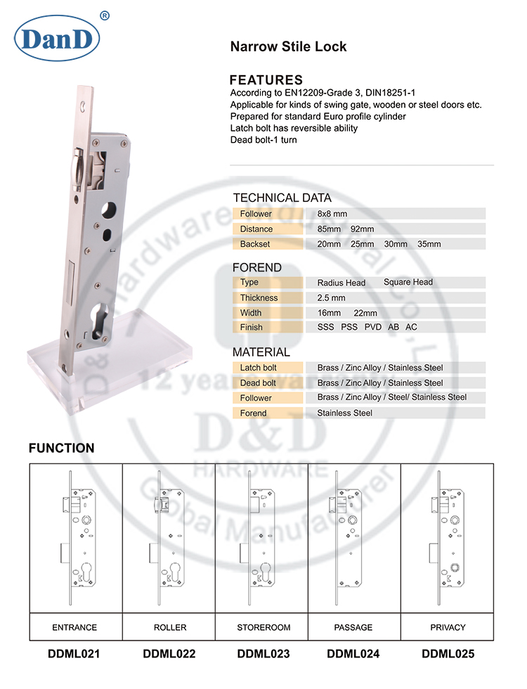 Best Door Lock-D and D Hardware