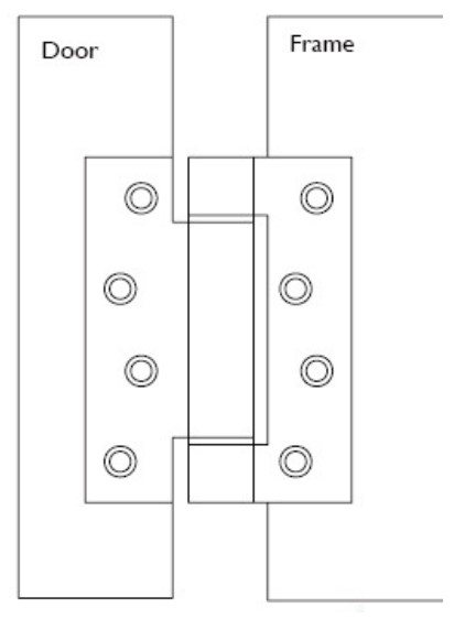 What is spring hinge?