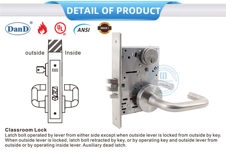 Best UL Mortise Lock Brand