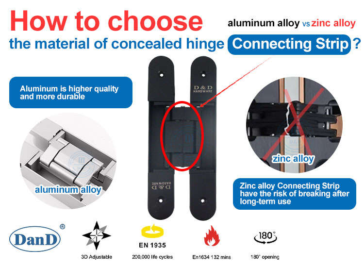 hidden hinges heavy duty