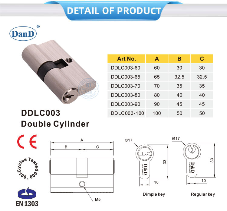 Commercial Lock Cylinder
