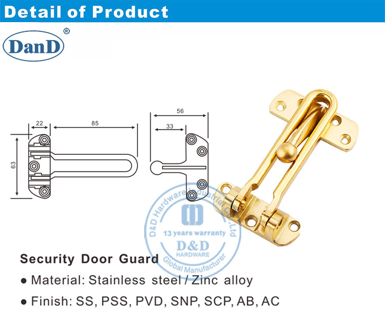 Security Door Guard