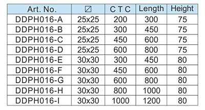 Commercial Door Pull Handle-D&nbsp;and&nbsp;D&nbsp;Hardware