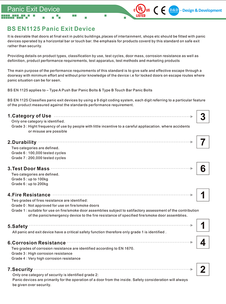 Panic Exit Device-D and D Hardware