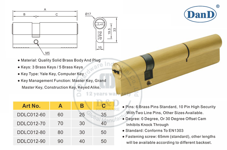 Mortise Cylinder-D&nbsp;and&nbsp;D&nbsp;Hardware